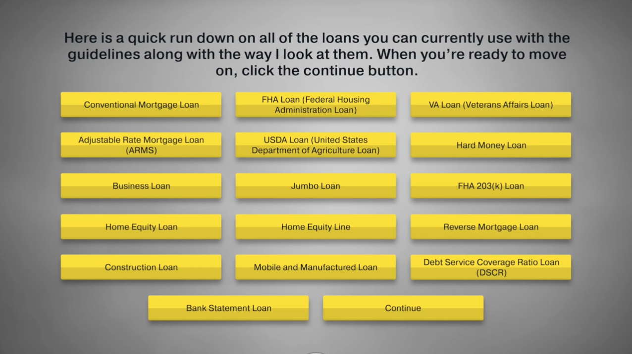 The Mastering the Mortgage World Training System